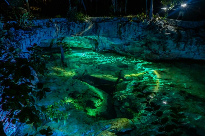 Cenotes in Tulum